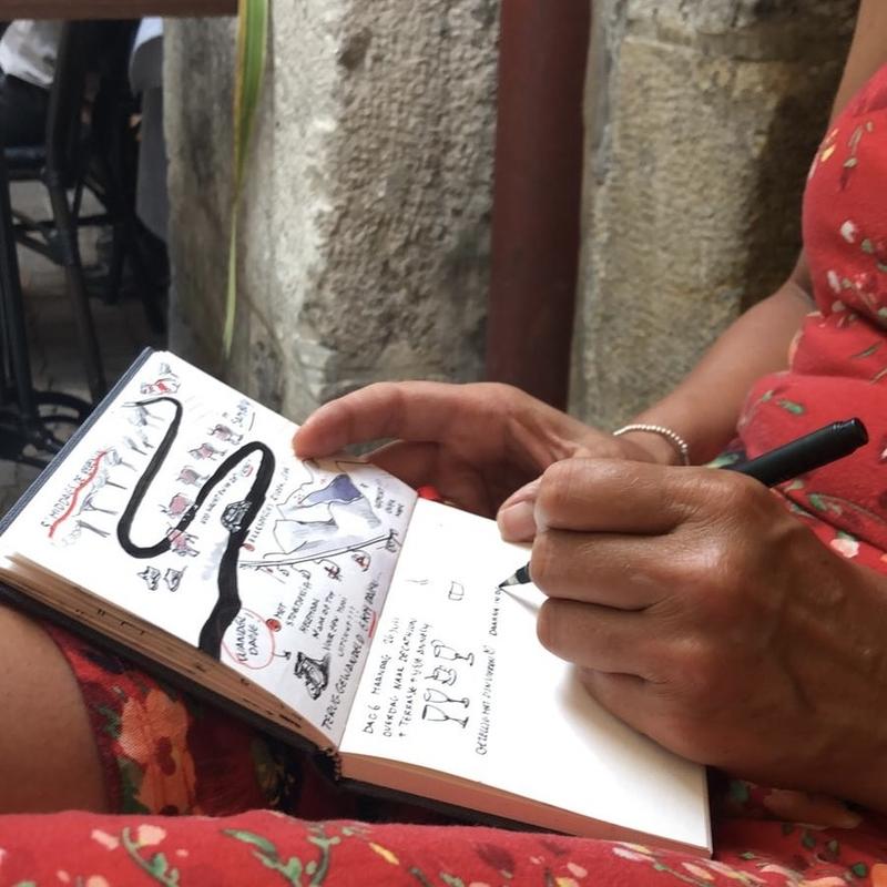 TOPthema Traveljournaling