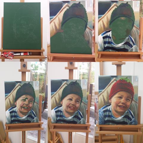 Portret tekenen en schilderen